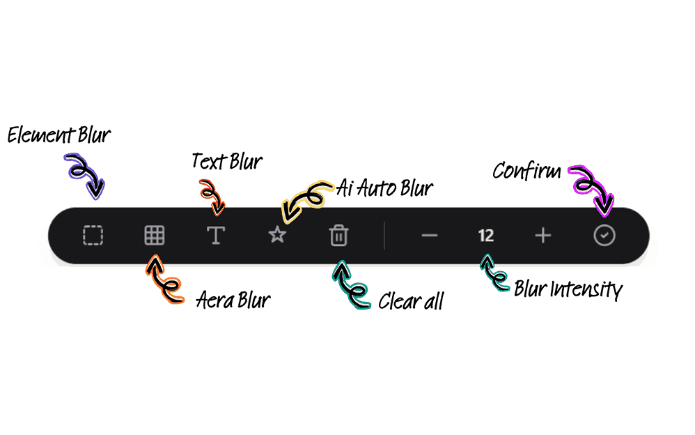 Sample for testing image blur