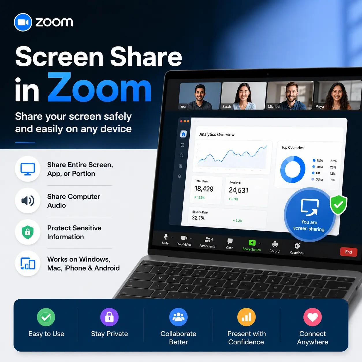 The Ultimate Guide to Screen Share in Zoom: Share Your Screen Safely and Easily